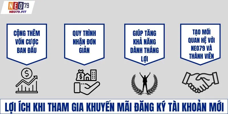 Lợi ích khi tham gia khuyến mãi đăng ký tài khoản mới