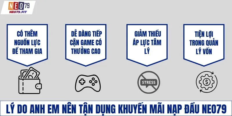 Lý do anh em nên tận dụng khuyến mãi nạp đầu NEO79