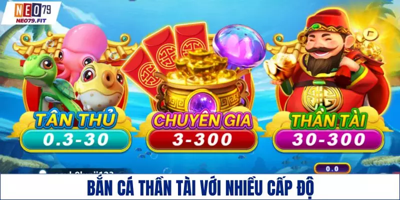Bắn cá thần tài xuất hiện biểu tượng đặc biệt