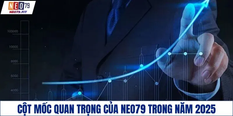 Cột mốc quan trọng của NEO79 trong năm 2025